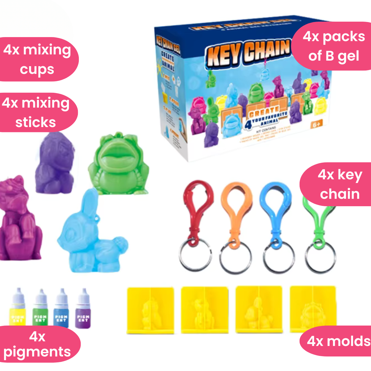 Kreatív DIY Squishy figura készlet (6+ év)