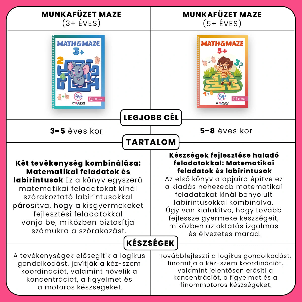Munkafüzet Maze (5+ éves)