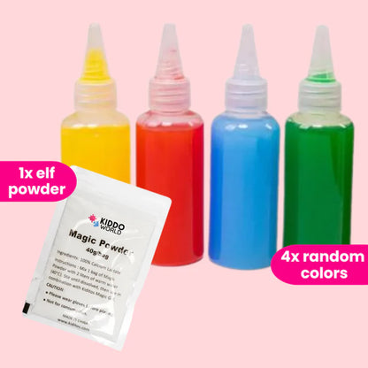 Limitált Kiadás: DIY Kreatív Csomag