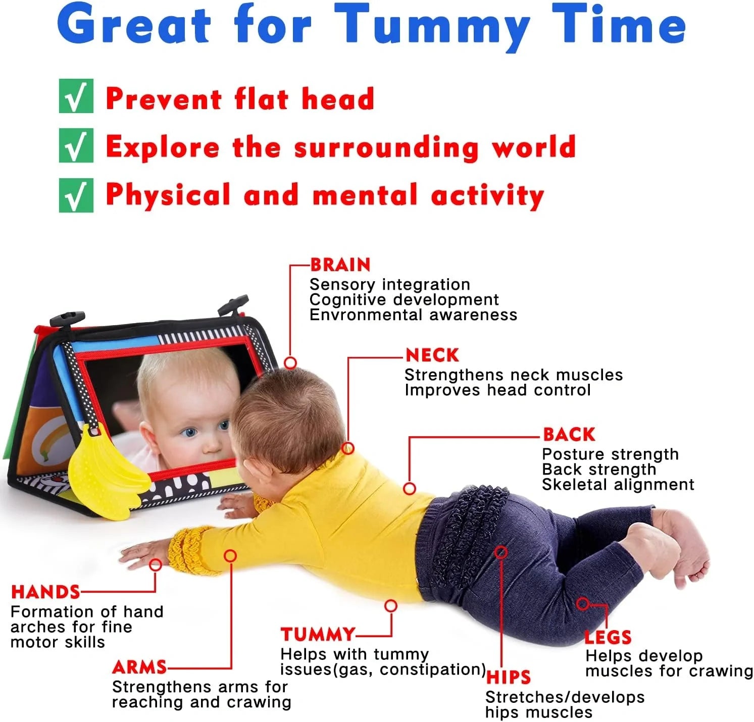 Szenzoros játszószőnyeg tükörrel tummy time-hoz – támogatja a baba fejlődését az első napoktól! (0+ hónap)