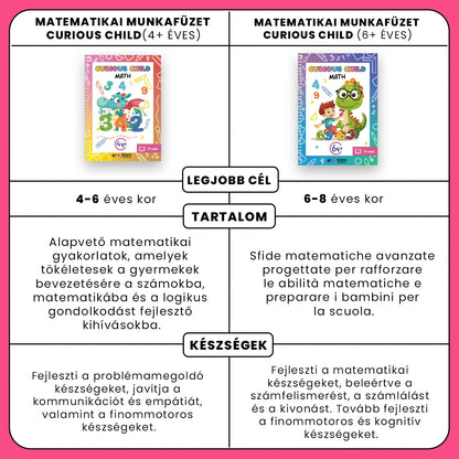 Matematikai munkafüzet Curious Child (4+ éves)
