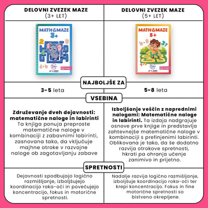 Labirint munkafüzet (5+ év)